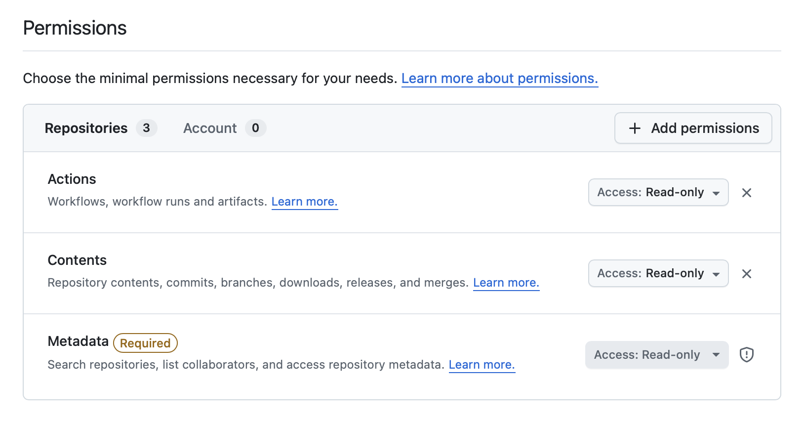 Fine-grained Personal Access Token
